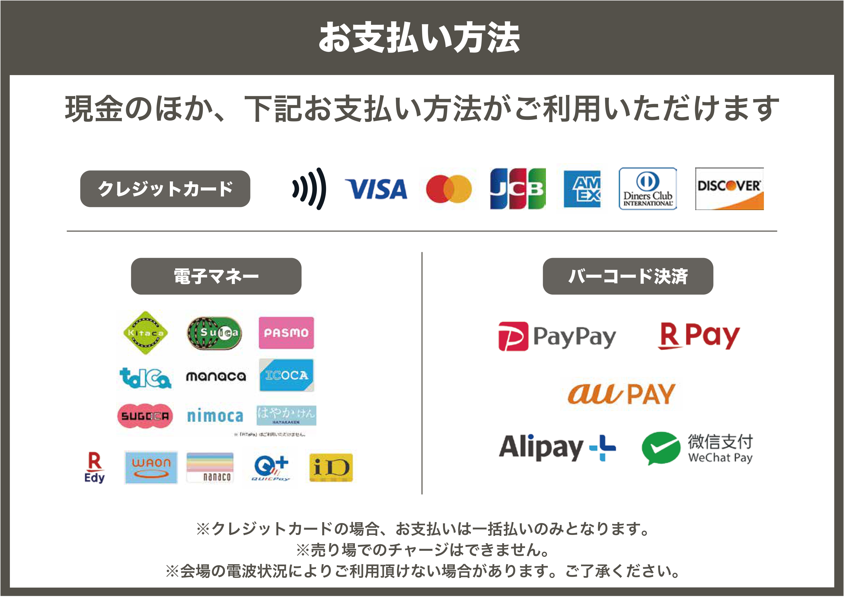支払い方法