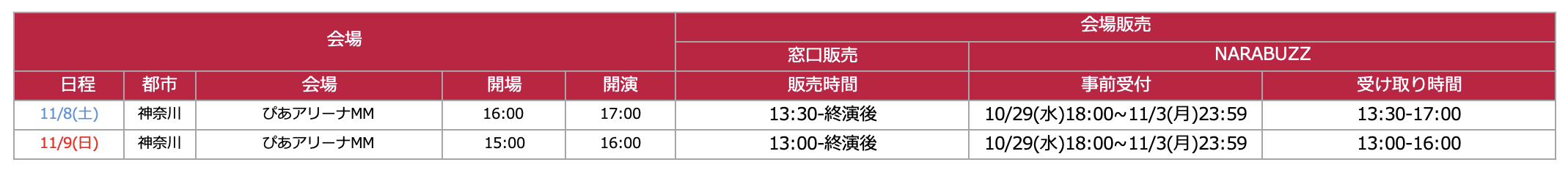 「NARABUZZ（ナラバズ）」グッズ会場受け取り 受付/受け取り期間 GRANRODEO 20th Anniversary LIVE 2025G20 ROCK☆SHOWLOVE＆FIRE〜う